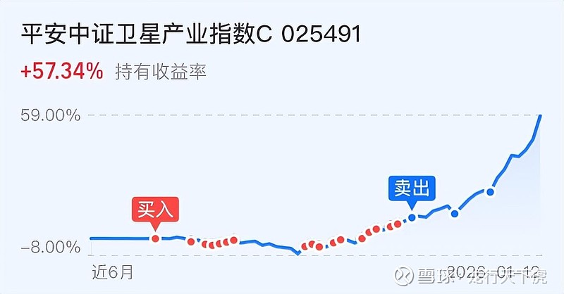 灵巧手产业链A股公司瞄准方向积极布局
