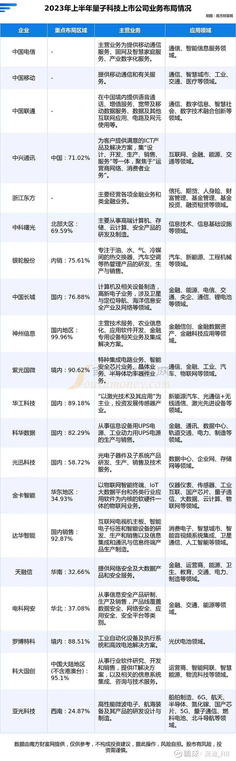 机构密集调研苹果产业链公司